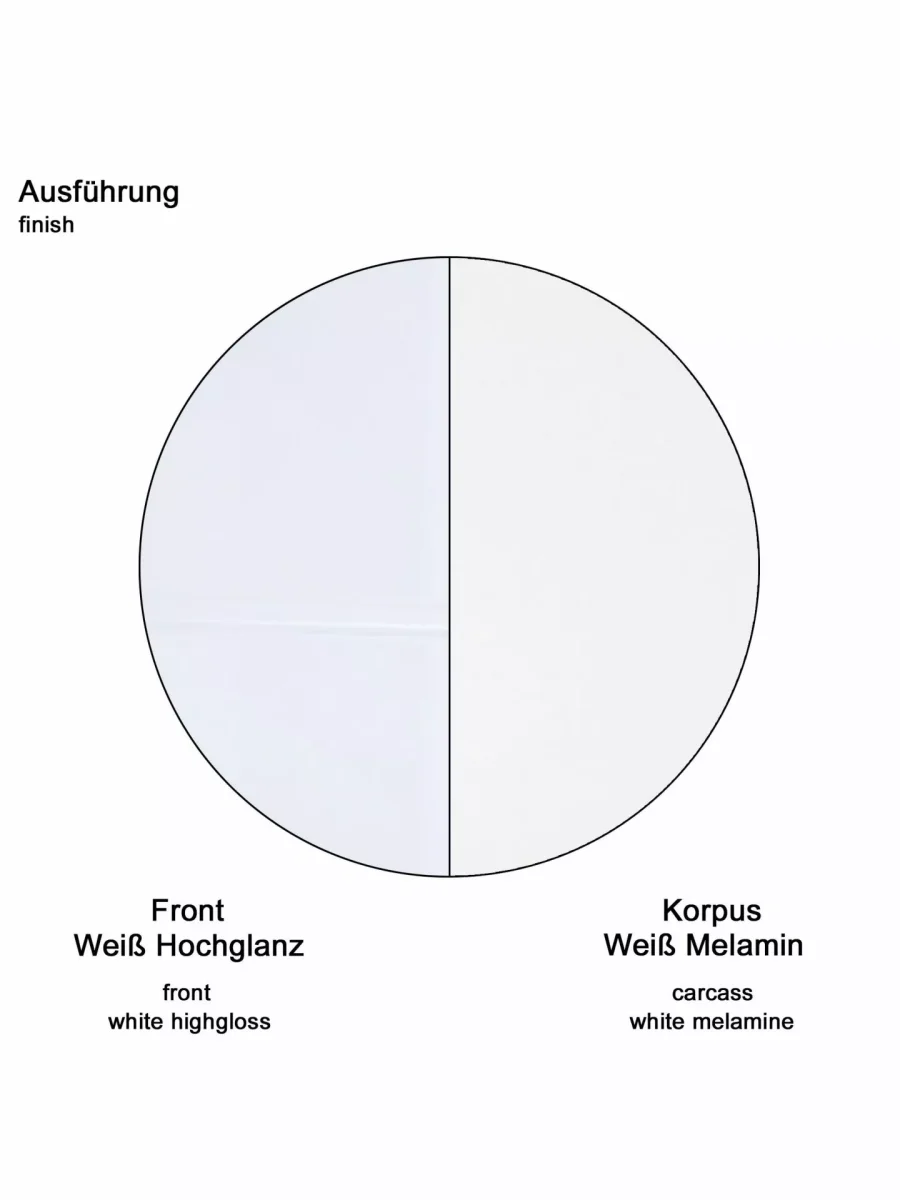 „Amanda“ Bad-Kombination (3-tlg.) in Weiß/Weiß Hochglanz – Bild 7