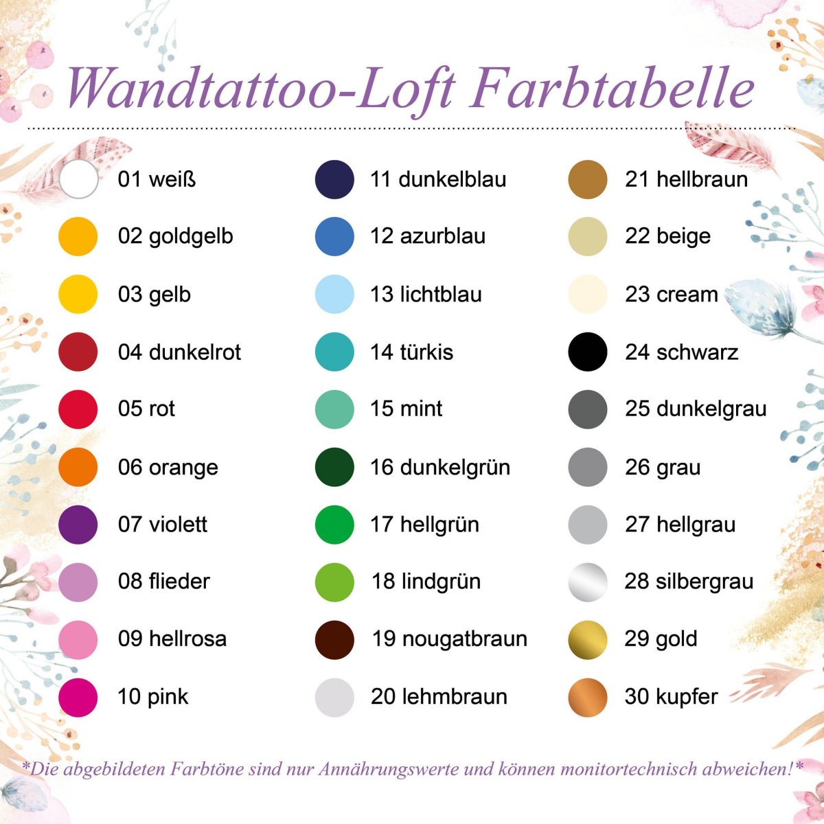 Wandtattoo Wunschname Mädchen Wandsticker Geschenk Dekoration Kinderzimmer – Bild 3